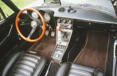 Aerodinamica bis 1985