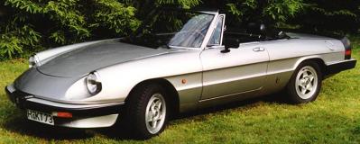 Aerodinamica bis 1985